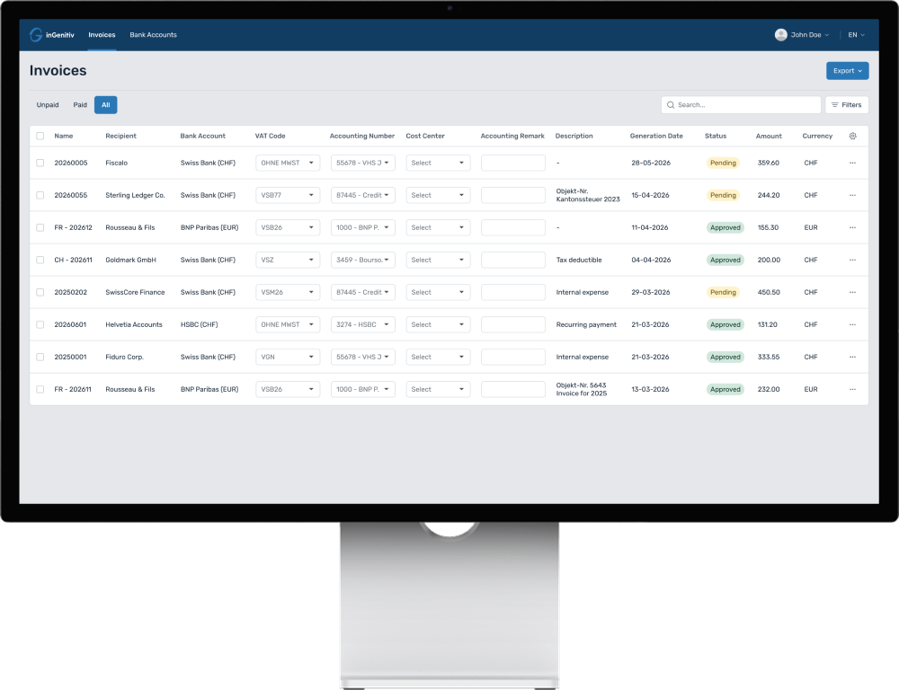 Vorschau des accountitz -Dashboards